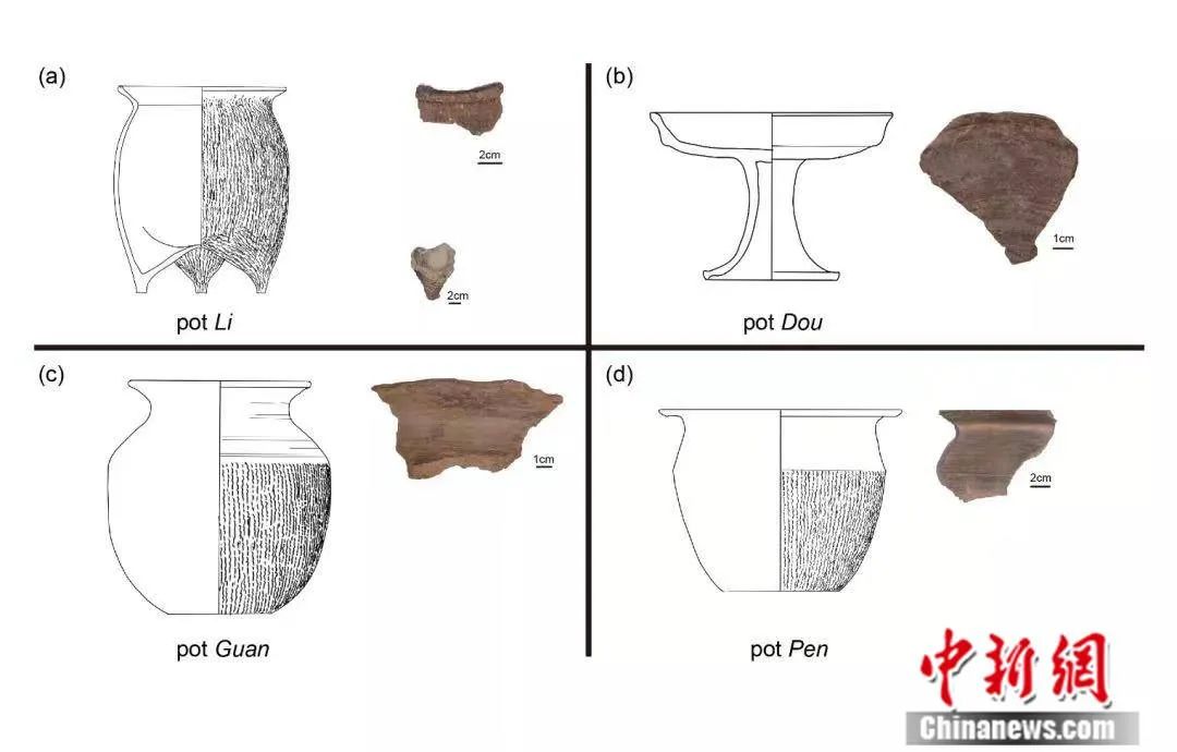 论文|考古|国科大_新浪新闻