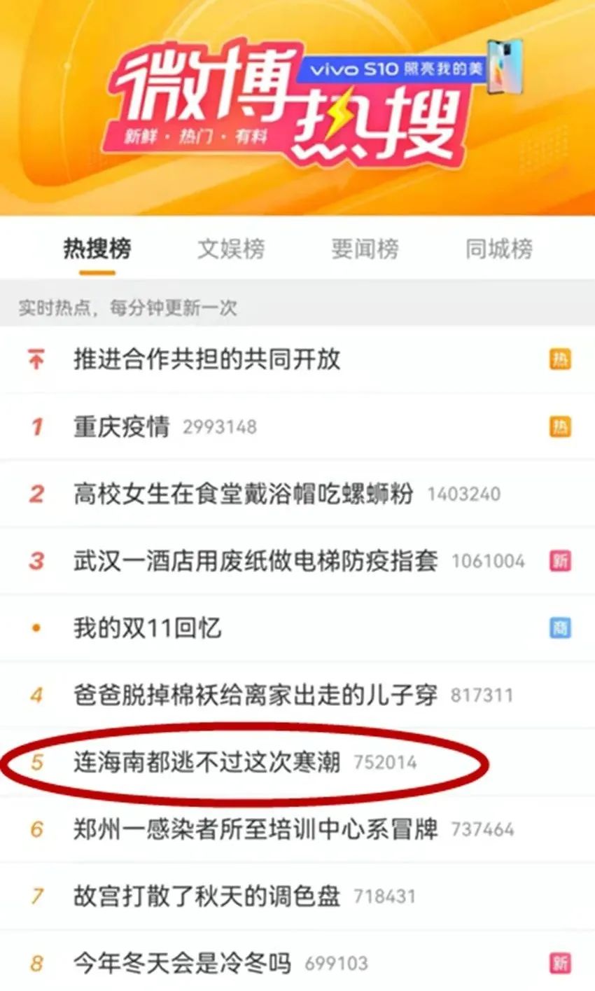 新浪微博热搜榜截图