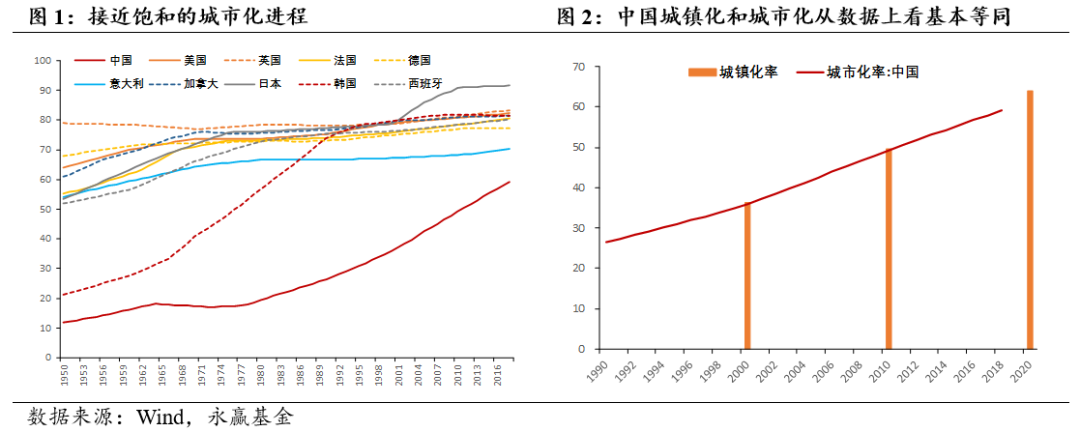 “投研手记 | 你真的了解房地产税吗？