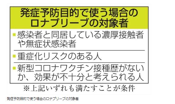 日本厚生劳动省公布，新冠预防药物“RONAPREVE”使用对象仅限满足特定条件的人。图片来源：日本共同社报道截图。