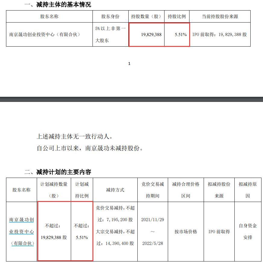 图片来源:前沿生物公告