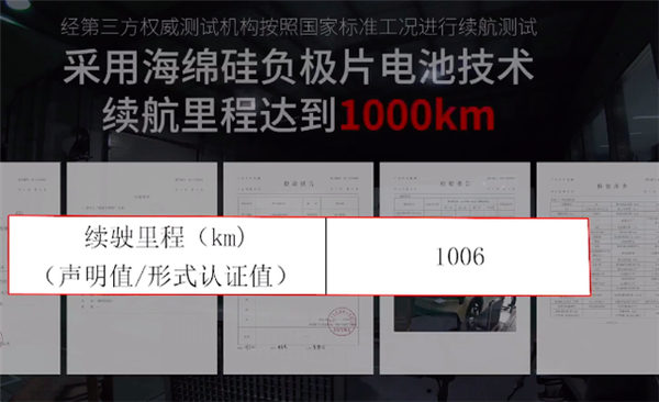搭载海绵硅负极片电池、续航超1000km 广汽埃安AION LX将于广州车展亮相