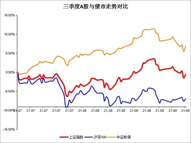 中银基金陈玮：稳中求变，追求长期收益