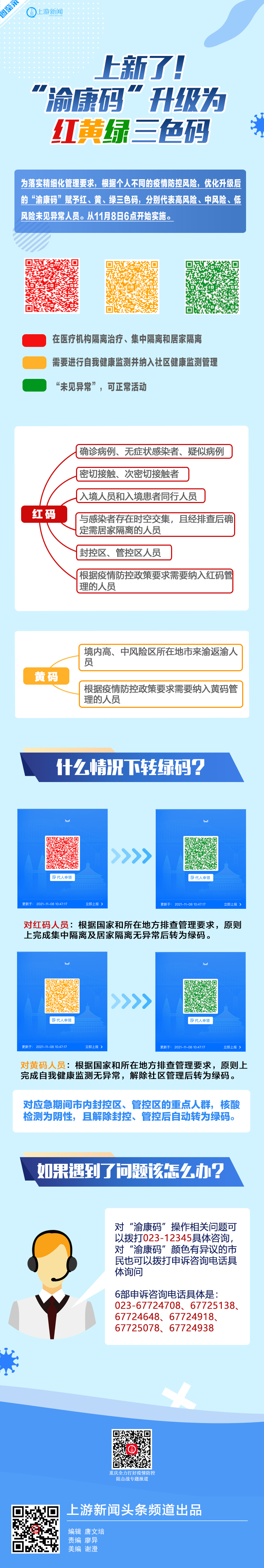 上新了渝康码升级为红黄绿三色码