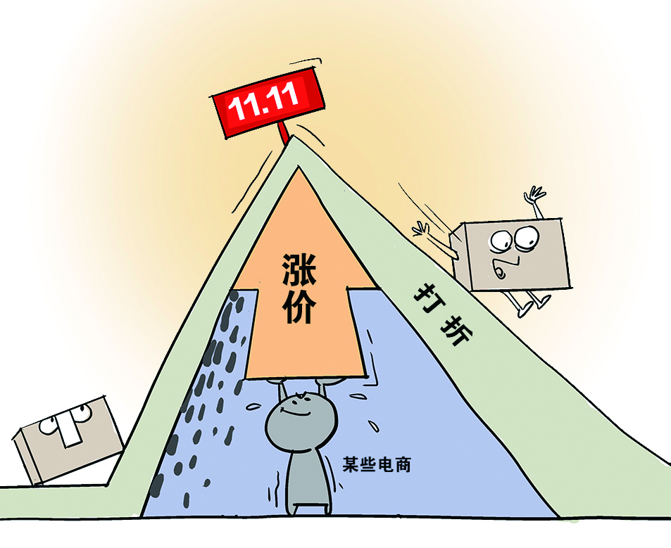 遏制先涨后降可用电商价格走势图