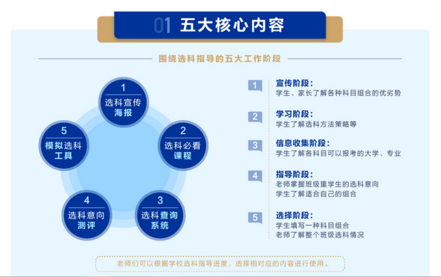 教育咨询行业的新趋势与挑战
