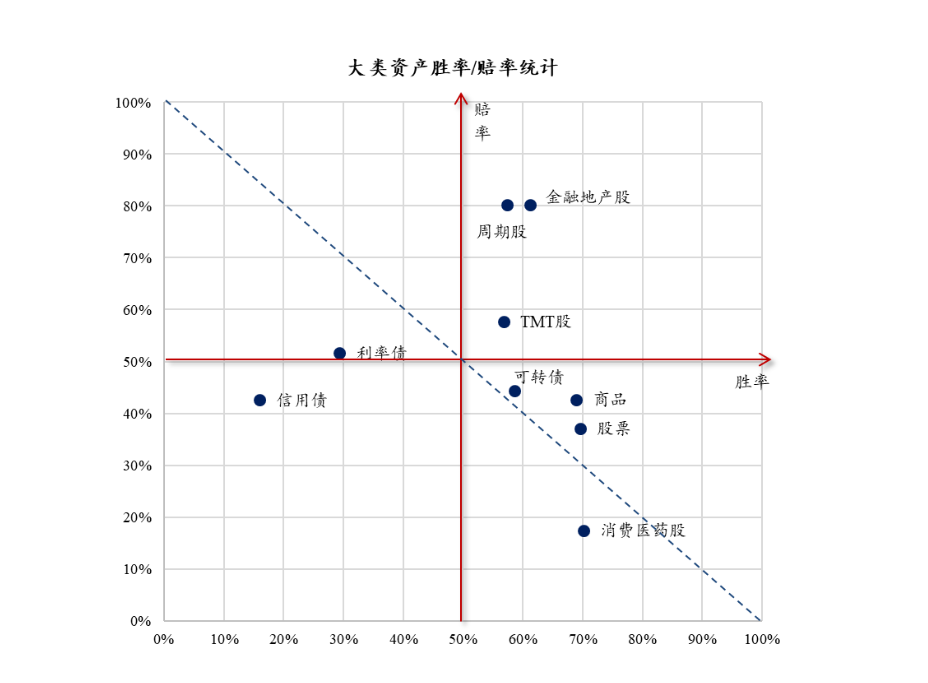 图3：扫码预约直播（需微信最新版本）