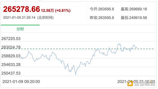 比特币经济学原理_挖比特币原理_比特币在促进地下影子经济