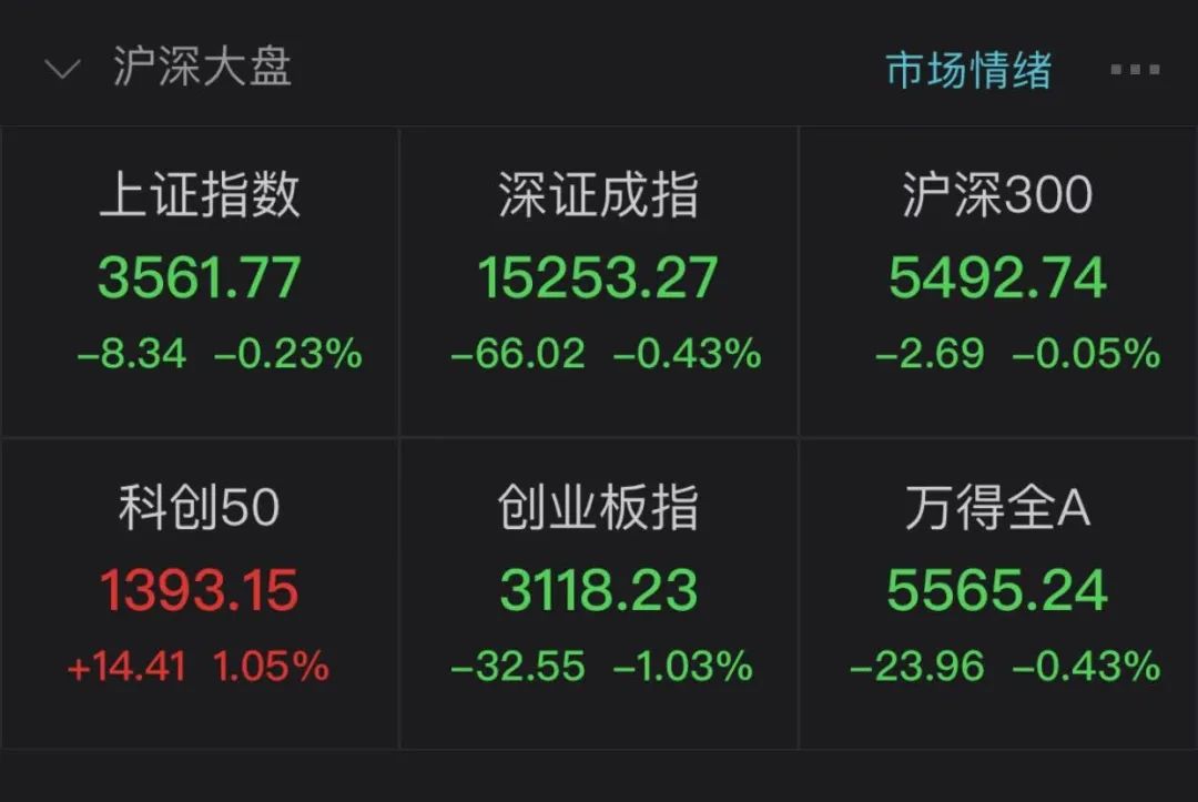 蔚来固态电池还没出:锂电多股就全线崩溃 春季行情还在吗？