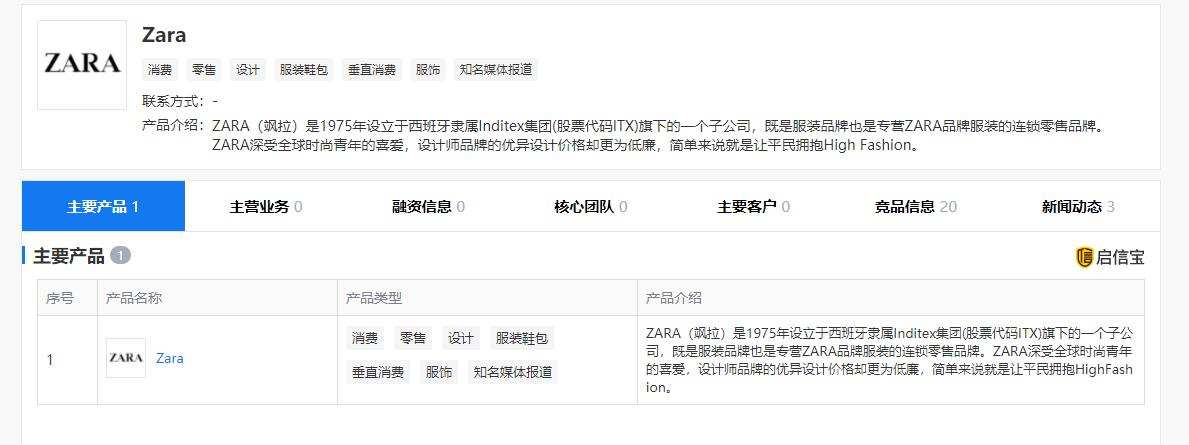 غثيان شوكولاتة اقناع Zara 是哪个国家的 Findlocal Drivewayrepair Com