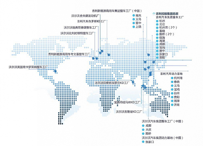图7：吉利全球工厂布局，资料来源：公司官网社会责任报告