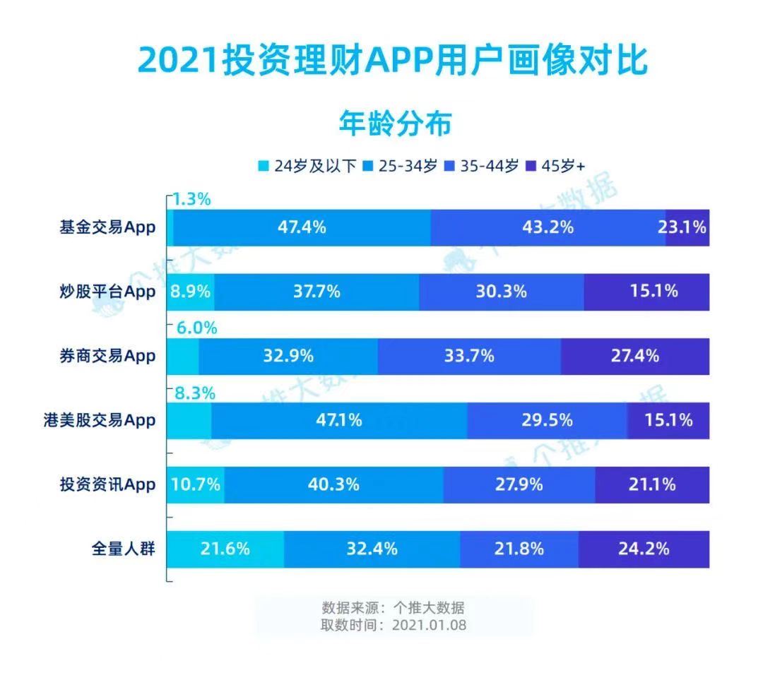 （阅读全文请扫描下方二维码）