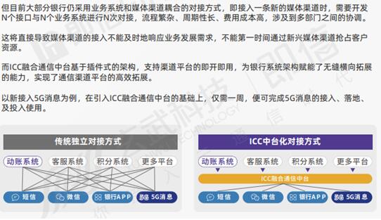 (图片来源：玄武科技·即信)