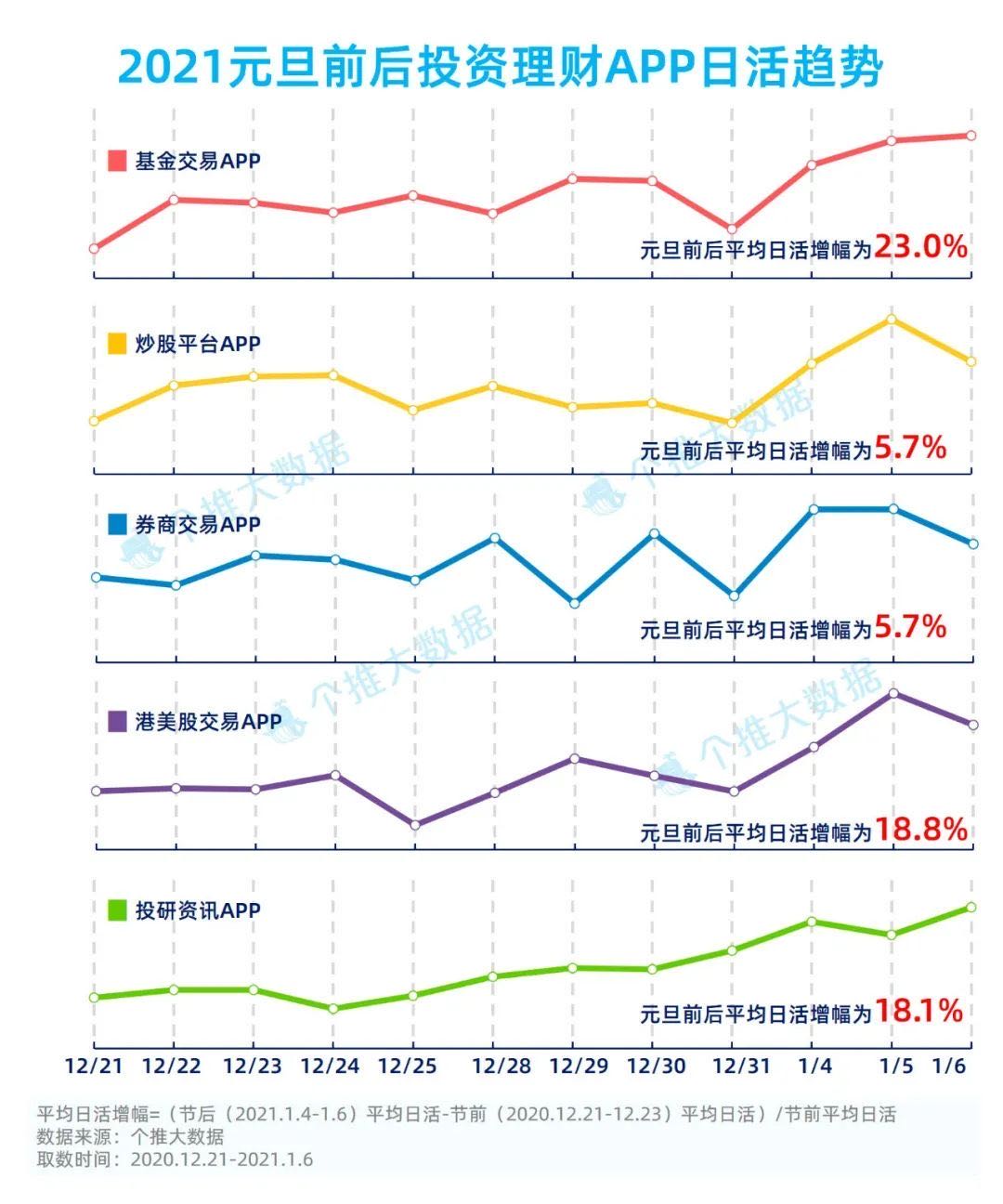 （阅读全文请扫描下方二维码）