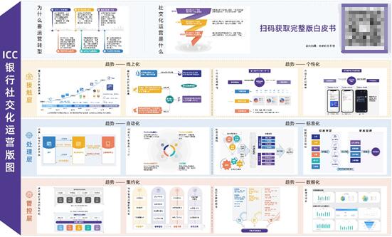 (图片来源：玄武科技·即信)