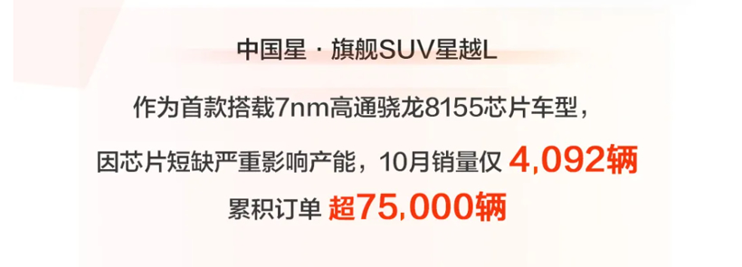 图片来源：吉利汽车公众号截图