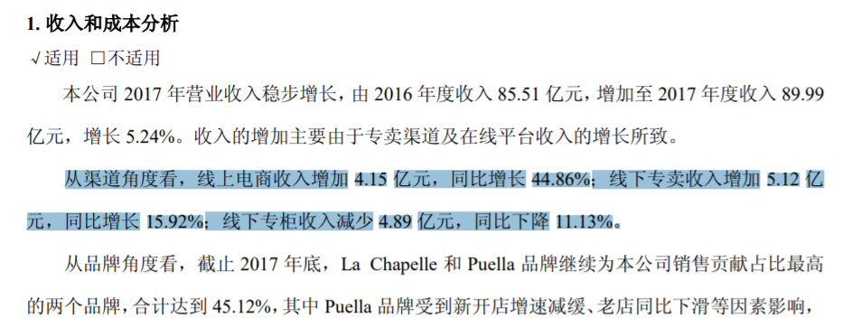 图源：拉夏贝尔2017年财报