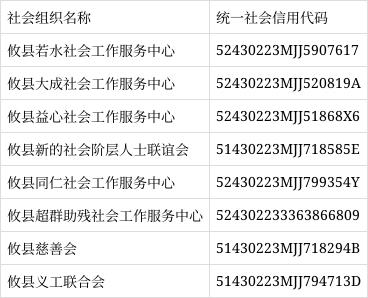 攸县学业咨询
