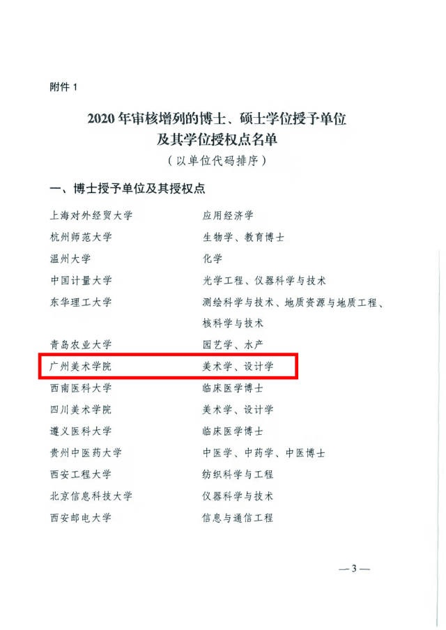 重磅！广州美院成功获批博士学位授予单位，填补华南美术教育空白