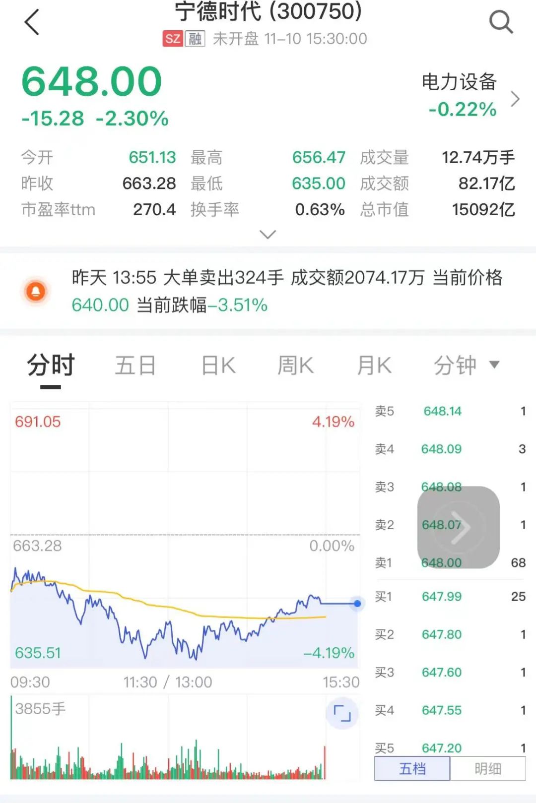 图片来源:中证金牛座