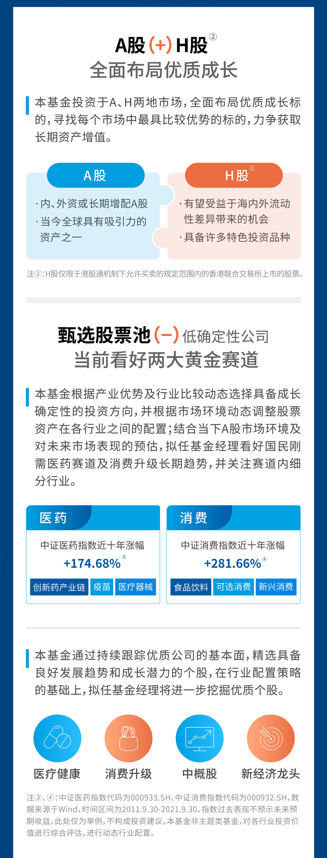 “关于大摩沪港深精选，已经帮你划好了重点！