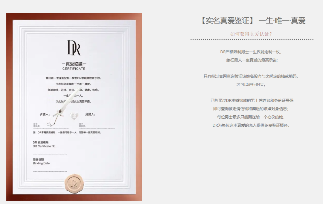 一生只送一人的dr钻戒被破防粉丝用艺人身份证就能买到500元也可消除