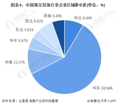 注：统计时间截至2021年9月18日。