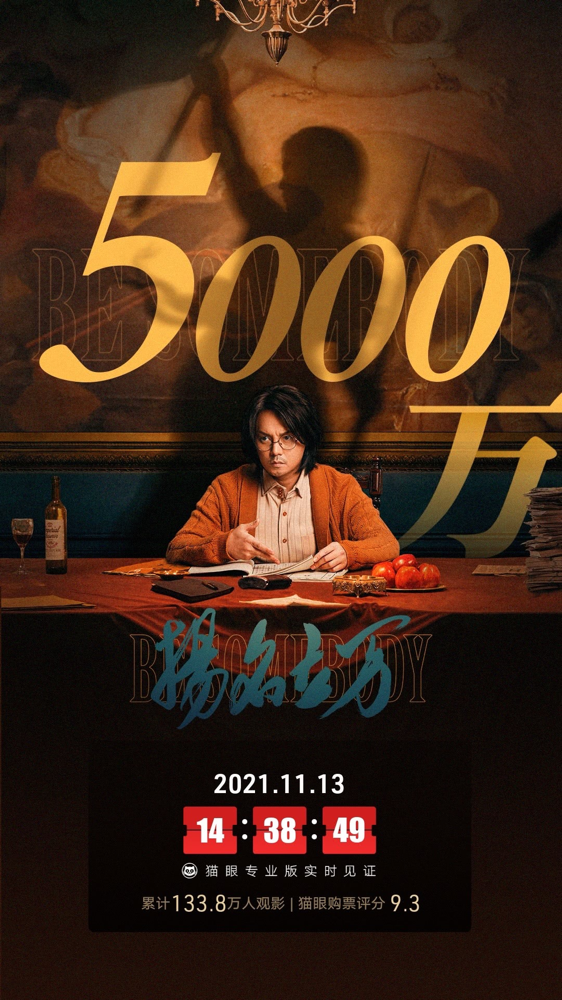 扬名立万票房 新浪网