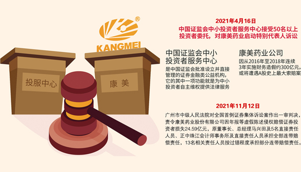 视觉中国图