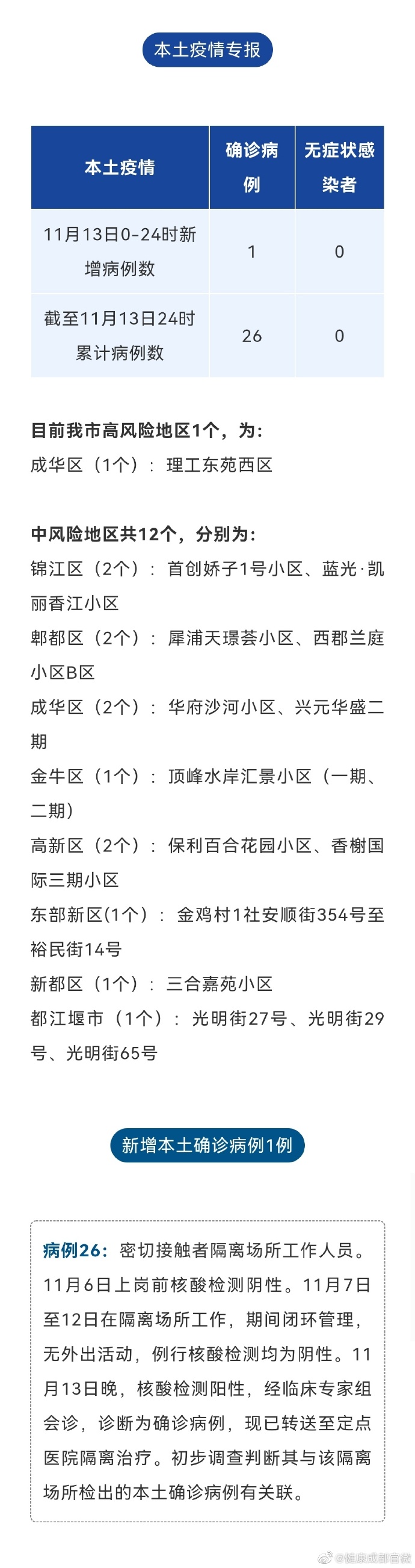 安徽六安：非必要不购买进口等物品，加大对快递员例行核酸检测频次