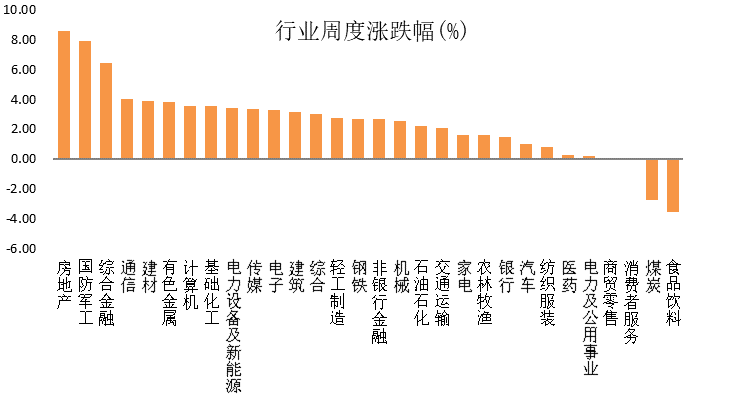 永赢看市 | 北交所开市！哪些主题会火？