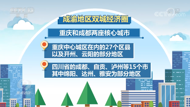 焦点访谈：唱好双城记 共建经济圈