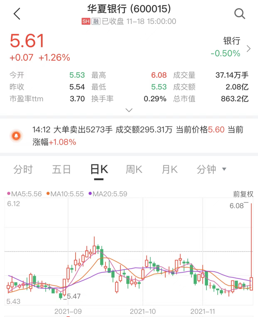 图片来源：中证金牛座APP