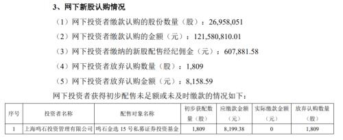 图片来源：同益中公告