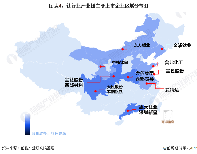 钛行业产业园区分布图：河北省最多