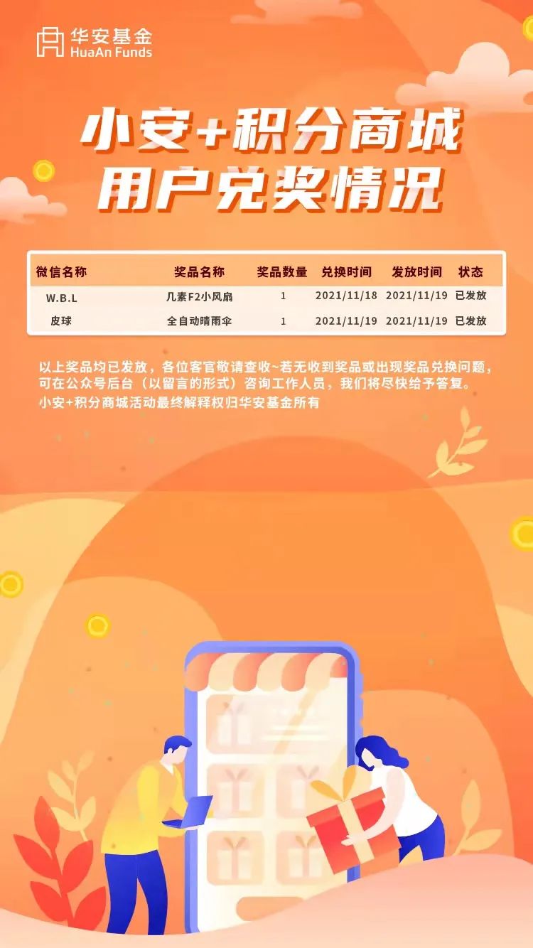 截止11月19日小安+积分商城兑奖明细