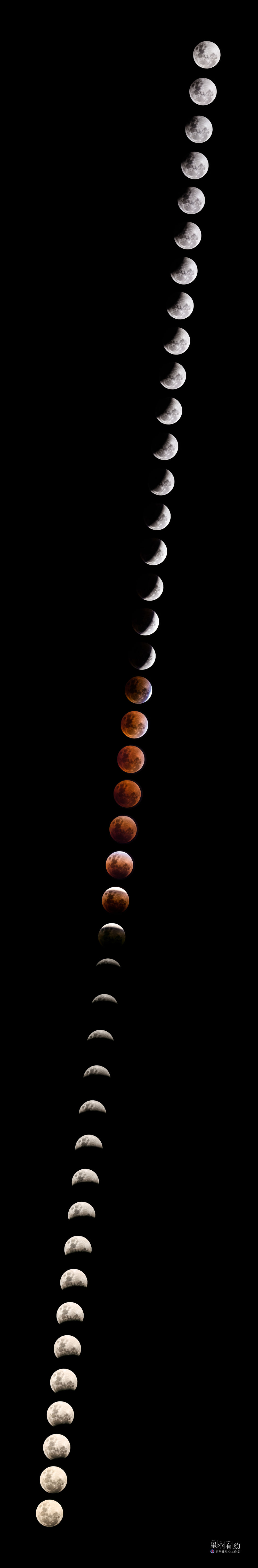 21世纪最长的月偏食要来了,专业人士带你解锁拍月食的正确姿势