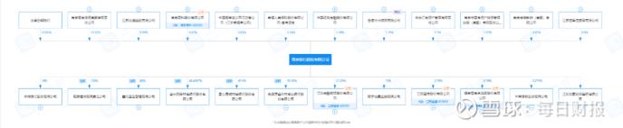增速放缓屡收罚单 南京银行获大股东增持能否改变业绩颓势