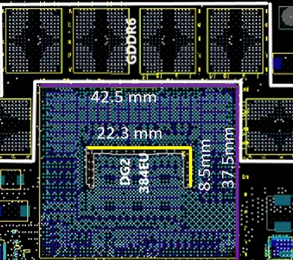 性能可战RTX 3070？Intel DG2独显用上6nm EUV工艺