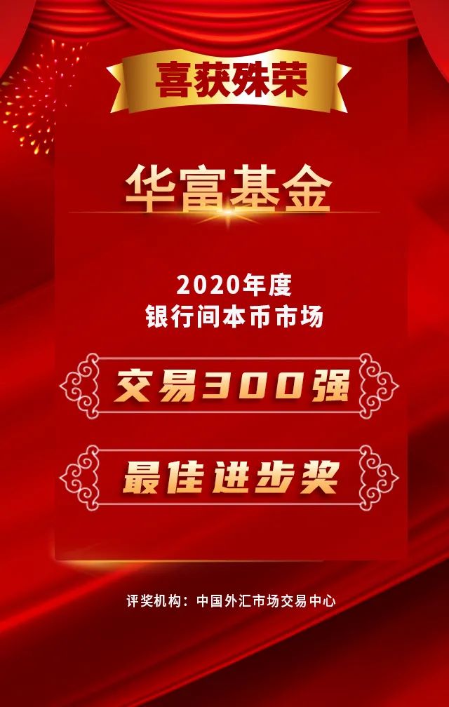 【喜迎捷报】华富基金蝉联2020年度银行间本币市场交易300强，勇夺最佳进步奖！