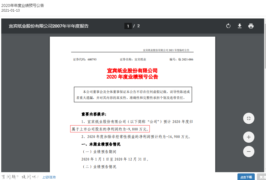 7000名股东今夜无眠 5涨停宜宾纸业一年竟然亏损9800万元