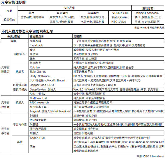 10转4股派1元是什么意思_元宇宙概念股是什么意思_10转增5股派8元是什么意思