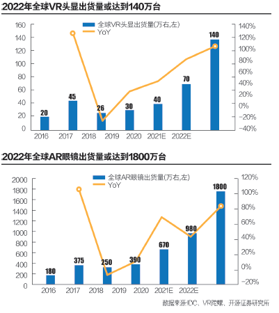 10转4股派1元是什么意思_10转增5股派8元是什么意思_元宇宙概念股是什么意思