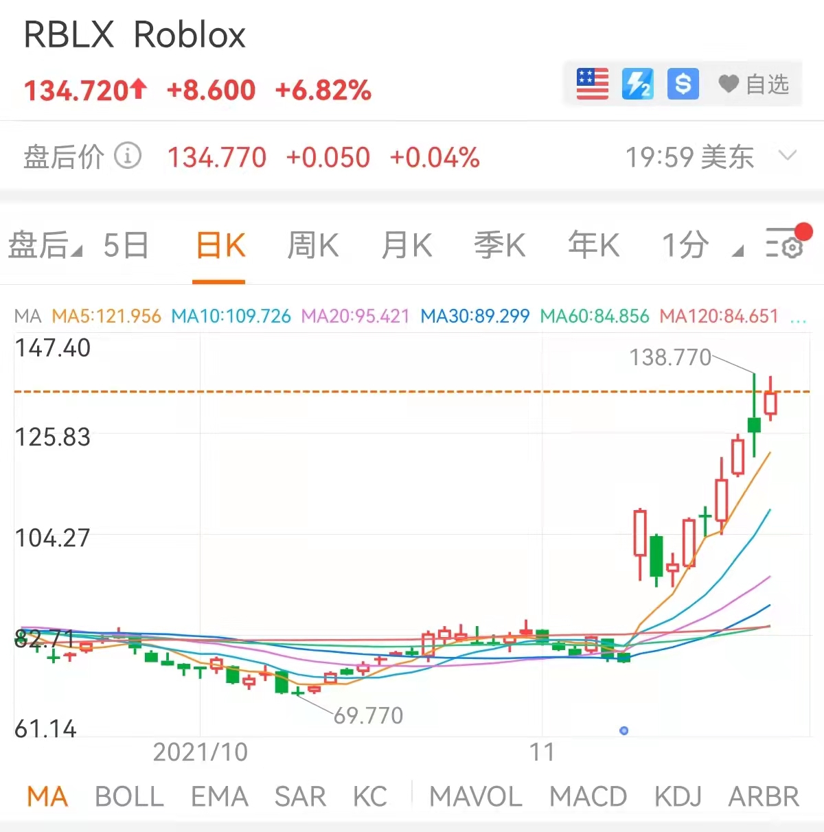注:Roblox