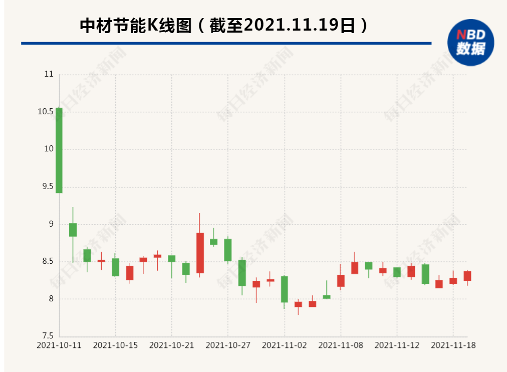 沉痛！这家上市公司董事长突发疾病逝世