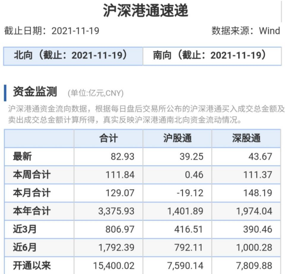 “北向资金大比例增仓个股名单来了！元宇宙和锂电池概念股在列