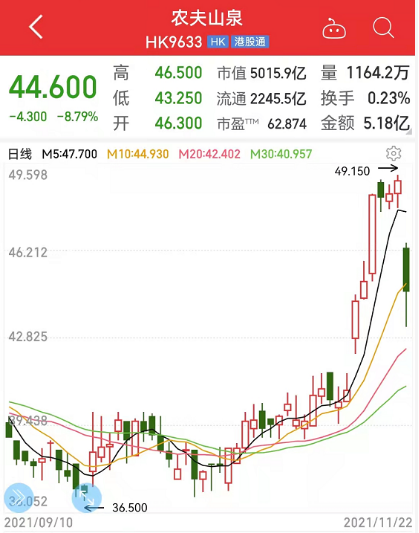 “一度跌近12%，“水王”发生了什么？近10股跌停，壳公司