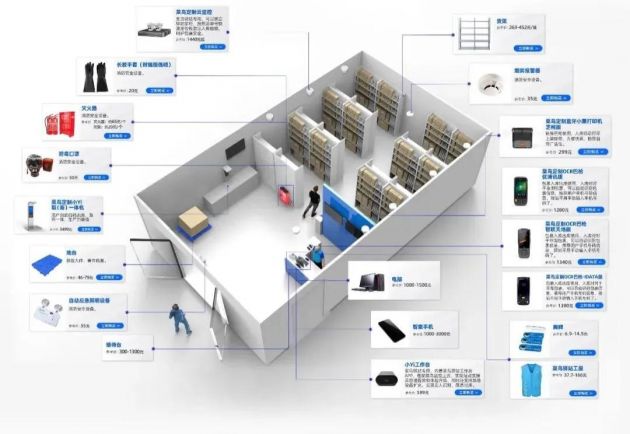 菜鸟和丰巢,取快递为何越来越难了?