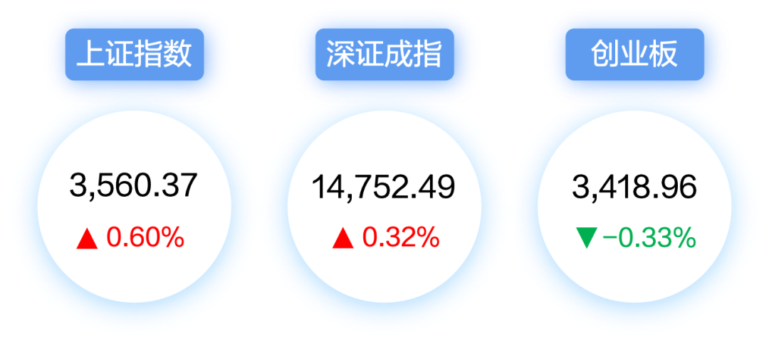 “【每周视点】积极布局跨年行情