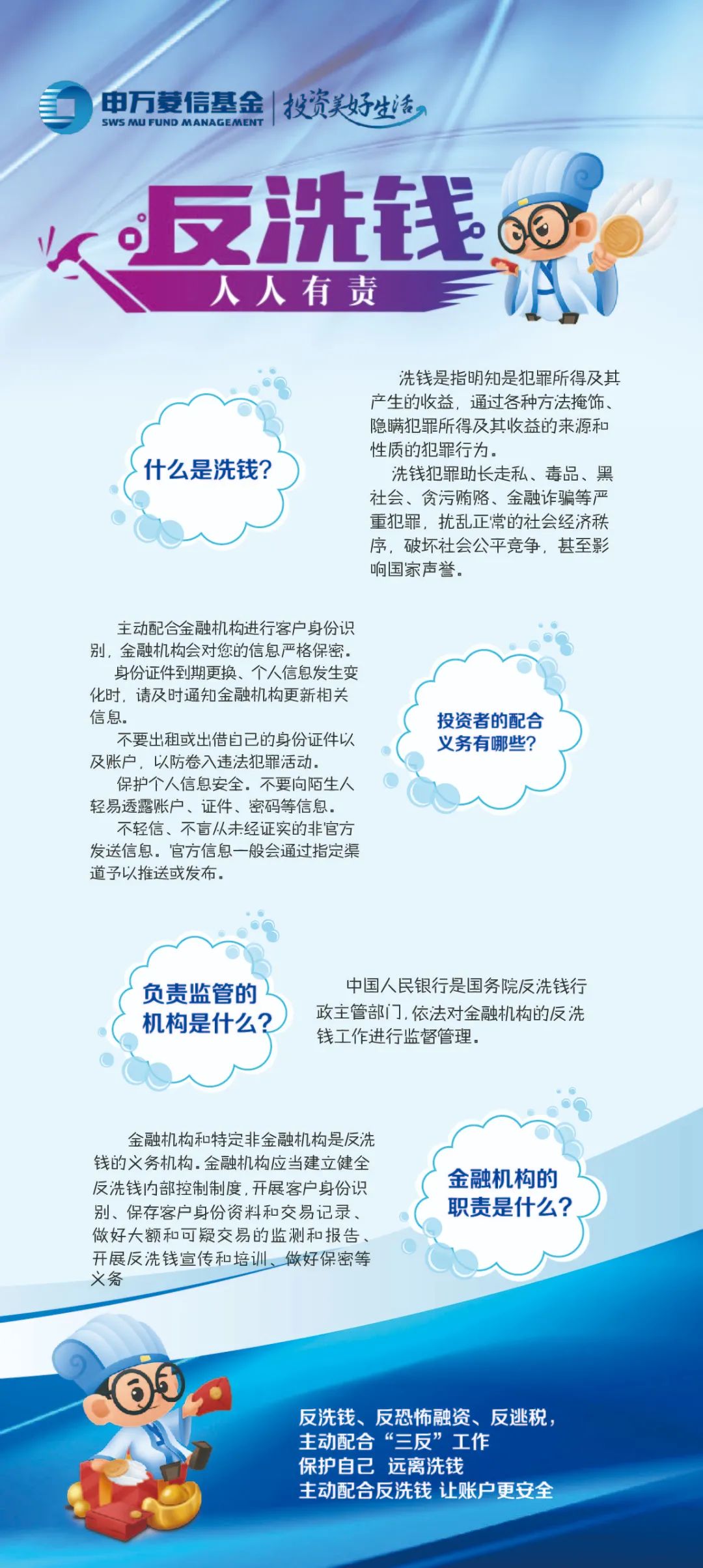 2021年反洗钱主题宣传